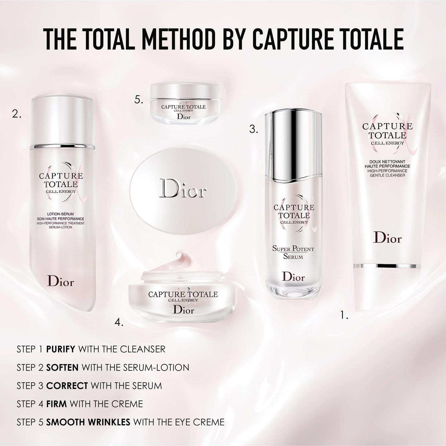 capture serum dior