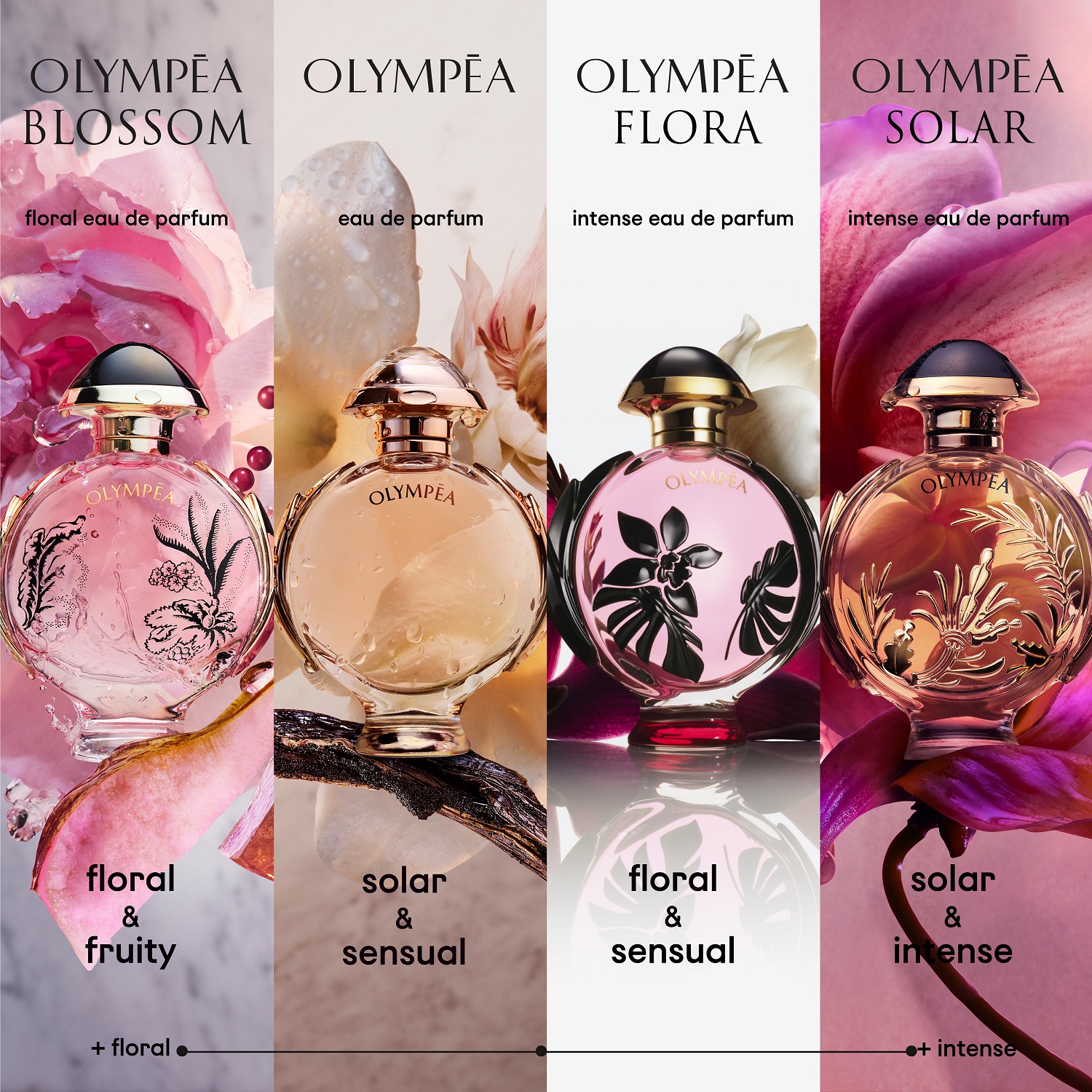 Olympéa Flora Intense: A Stunning New Perfume - s1zvv63